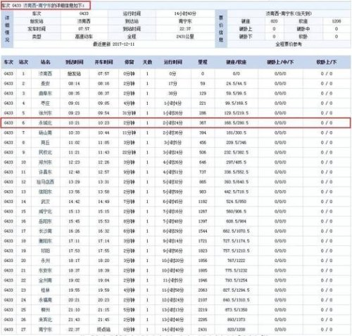 高铁g279是否正常运行？