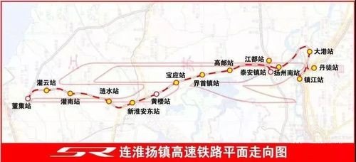 高邮高铁途经哪些地方？