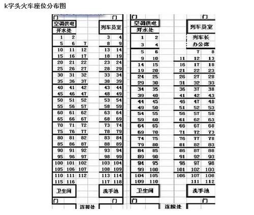 k529 07车厢座位分布？