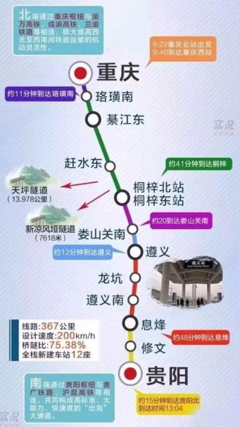 重庆东站建成后多久到达遵义？