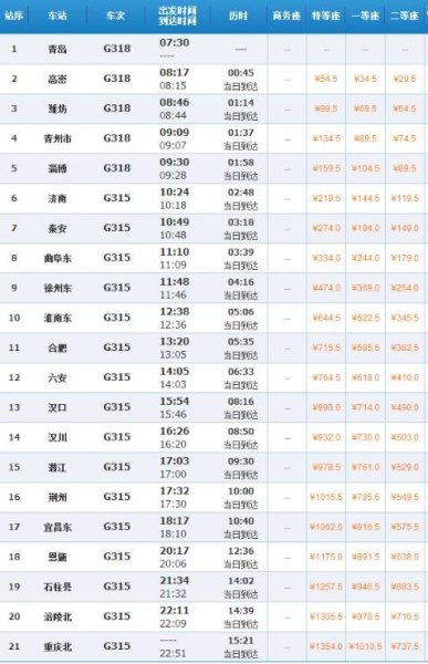 g315高铁途经那些车站？