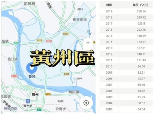 湖北黄冈市黄州区有三个高铁站，相距都不超过10公里，是浪费资源还是有其它规划？