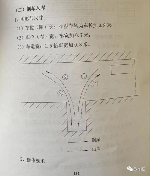 科三考试标准车道宽度是多少米？