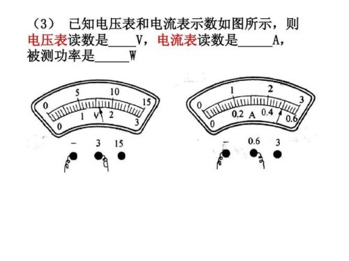 为什么电流表电压表正负极不能接反？