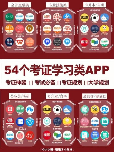 有哪些考证的app求推荐？