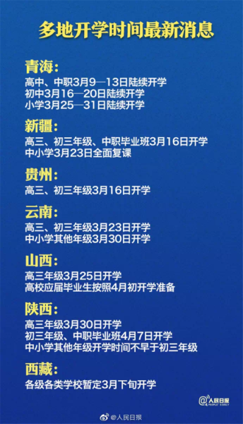 今天又有9个省份毕业年级复课了。请问广东学子何时复课？