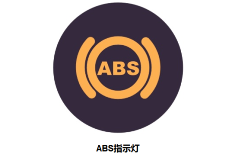 车上出现abs什么意思？