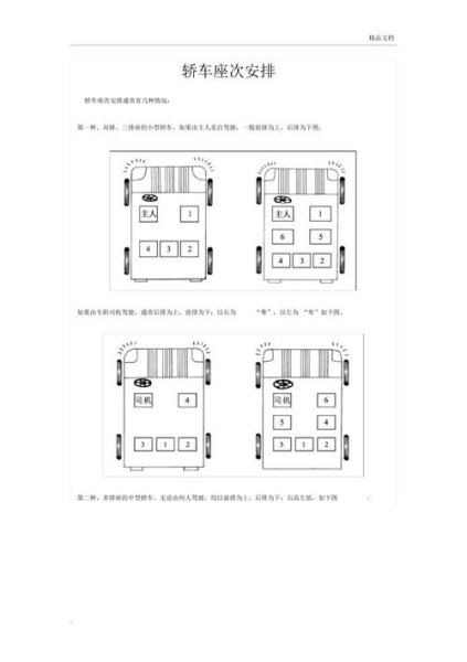 汽车座位怎么排位主次？