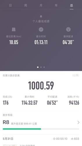 1000公里多远？