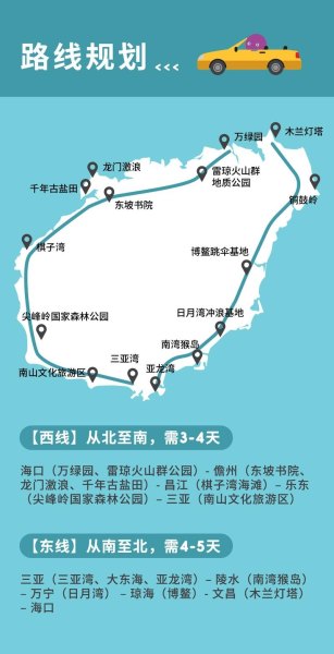 重庆自驾海南最佳路线及住宿？