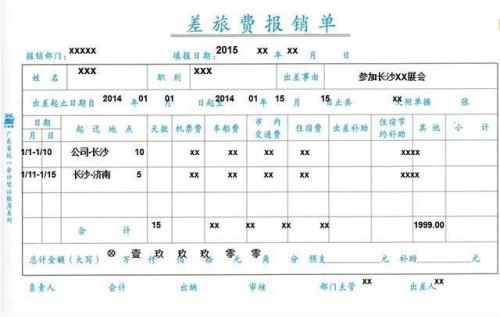 差旅单多人一起报如何填？