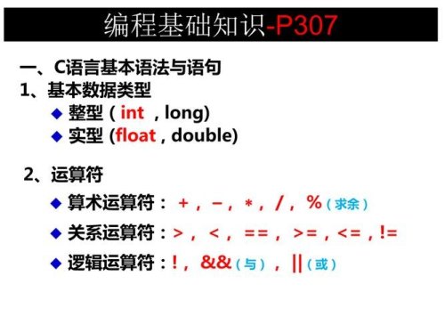 c语言实数的四种形式？