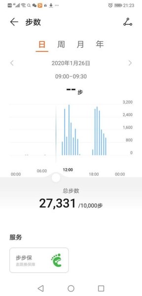 7000步等于多少公里？