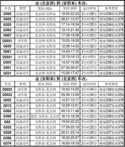 怀安到北京高铁时刻表查询最新