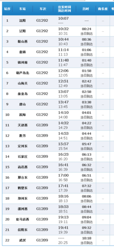 高铁车次查询时刻表g814