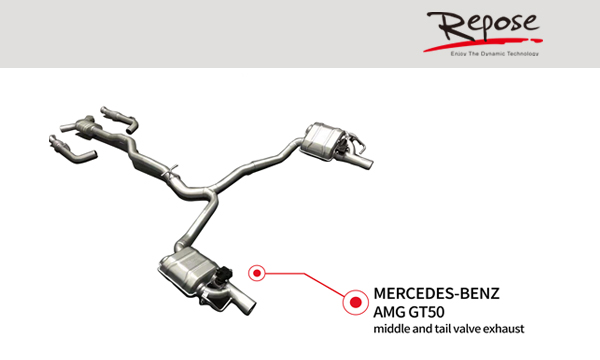 Repose 19-22款奔驰AMG-GT50 3.0T 中尾段智能阀门排气